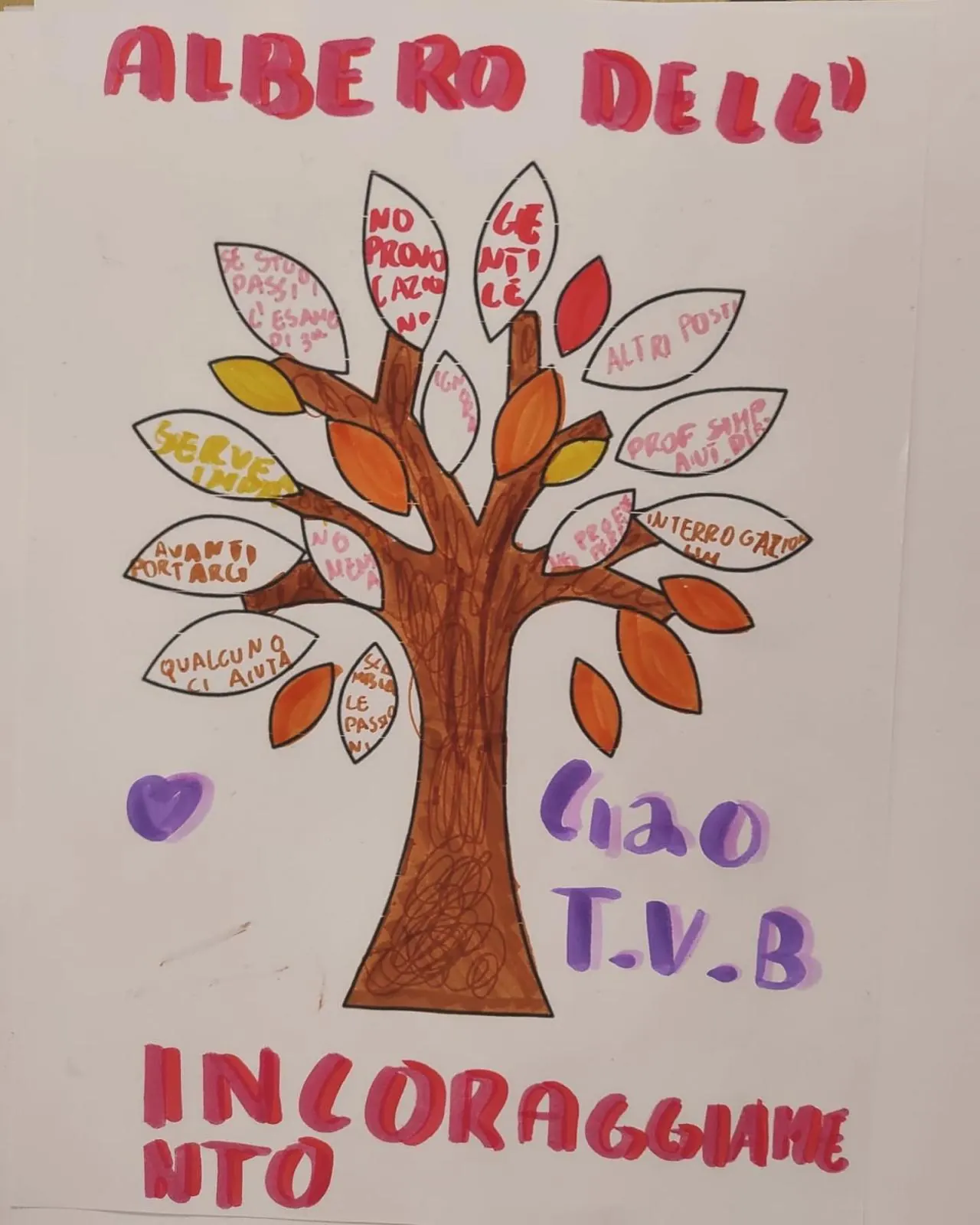 Cartellone disegnato dai ragazzi con l'albero dell'incoraggiamento e messaggi colorati sulle foglie